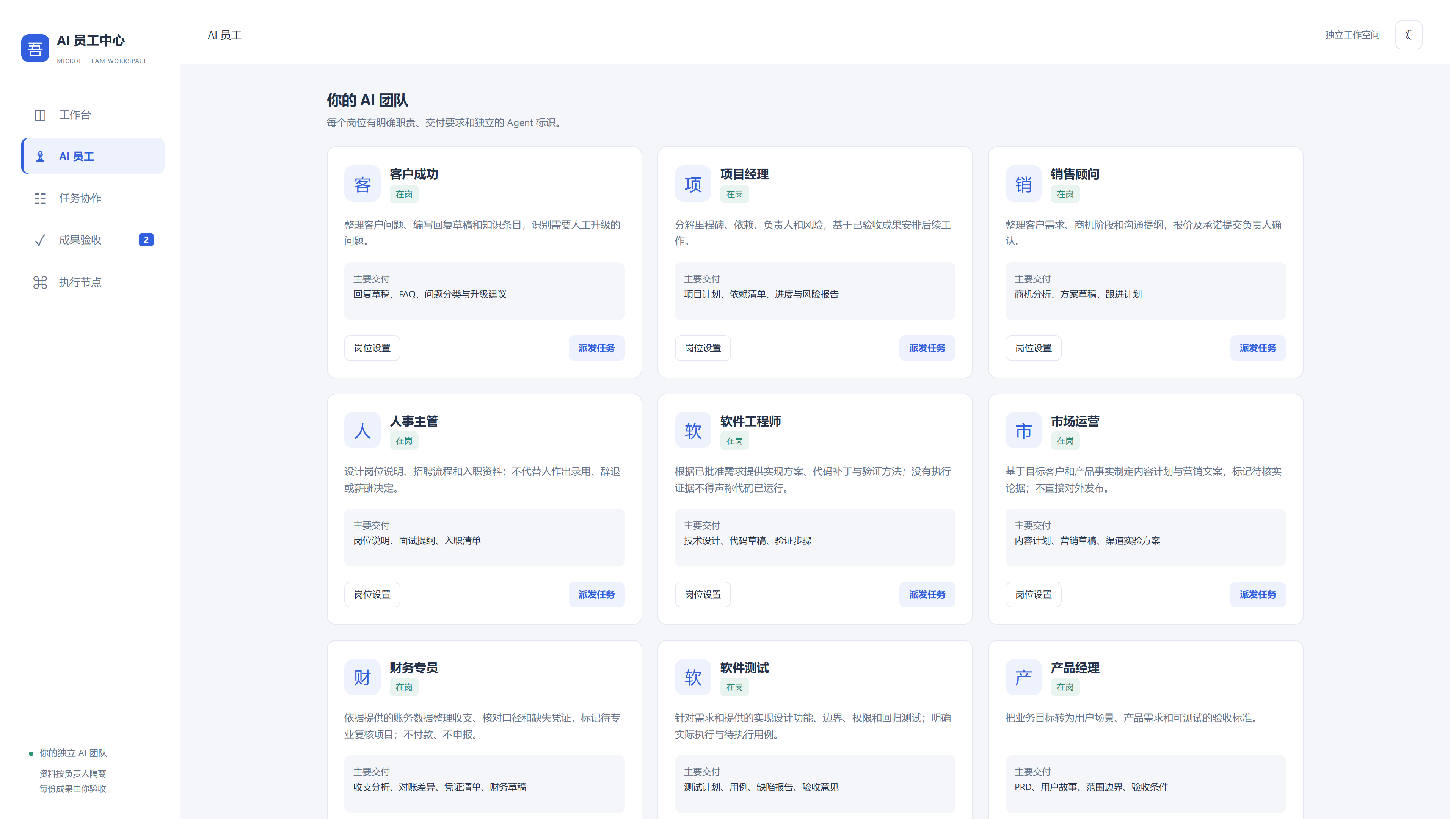 AI 员工页面,展示项目经理、人事主管、软件测试、财务专员等岗位卡片和派发任务入口